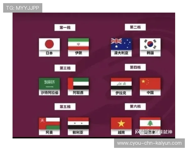 琑队如何制定科学的训练轮换表，队员轮换